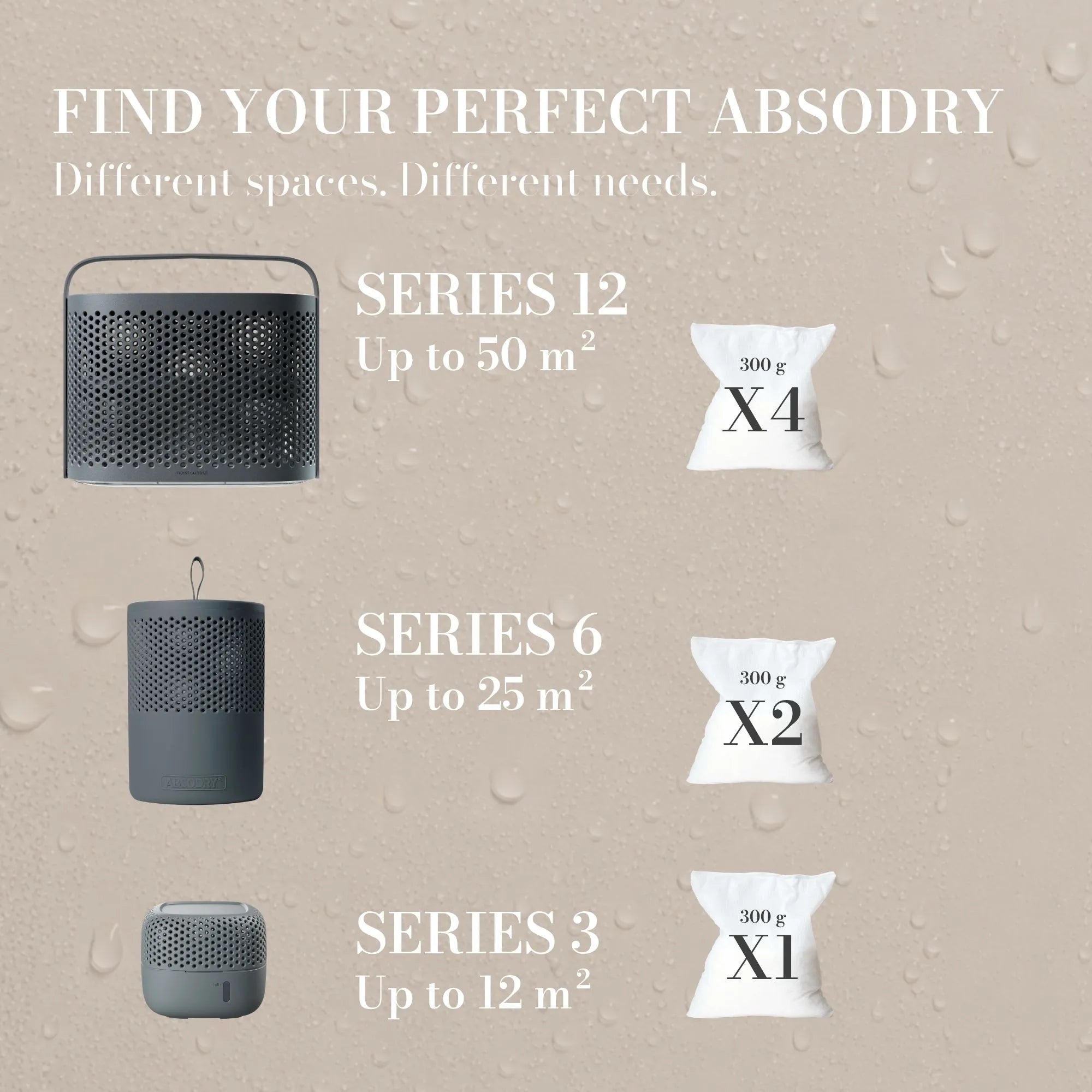 absodry-kits-series-3-6-12-nachf-llbeutel-4er-pack-300g image 3