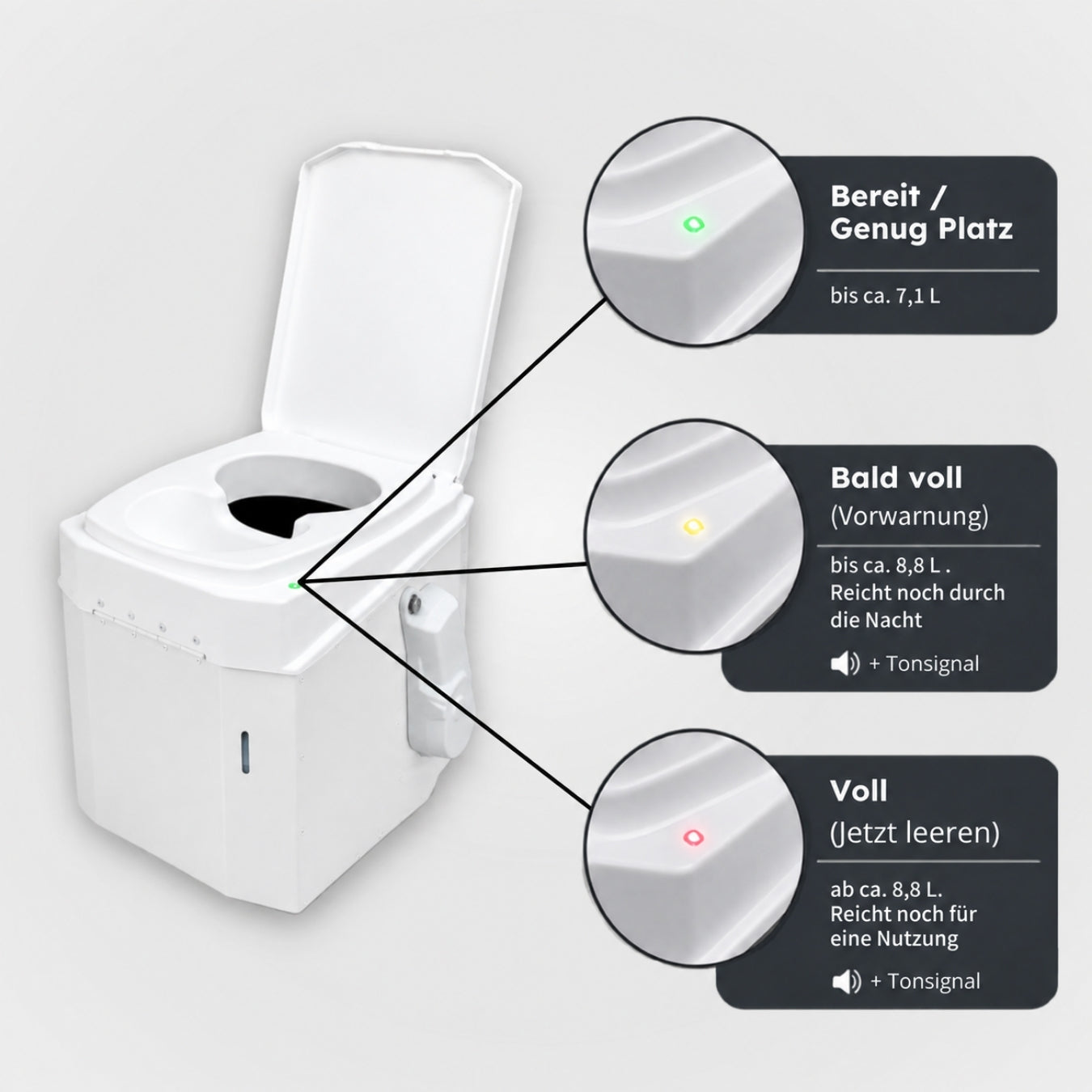 biotioo-smellx-pro-bundle-1-0-umr-stkit-trenntoilette-mit-f-llstand image 3