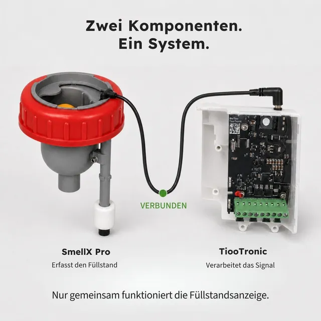 biotioo-smellx-pro-bundle-2-0-trenntoilette-mit-tiootronic-f-llstand image 1