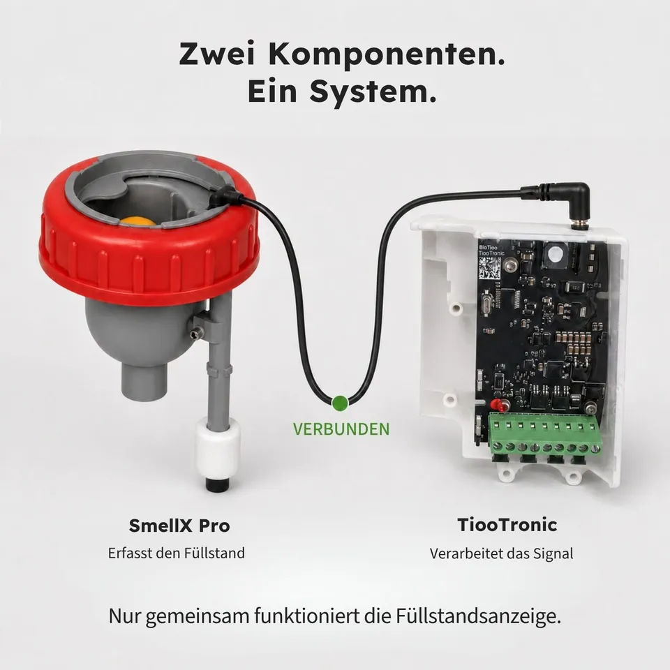 biotioo-smellx-pro-bundle-2-0-trenntoilette-mit-tiootronic-f-llstand image 1
